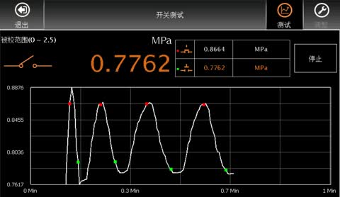 ConST822快速自動校準和調(diào)整壓力開關(guān)